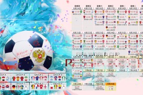 世界杯赛程-萨拉赫赛事官方发布爆冷新规，西班牙队争议不断！